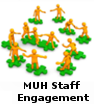 Staff Engagement