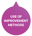 Use of Improvement Methods